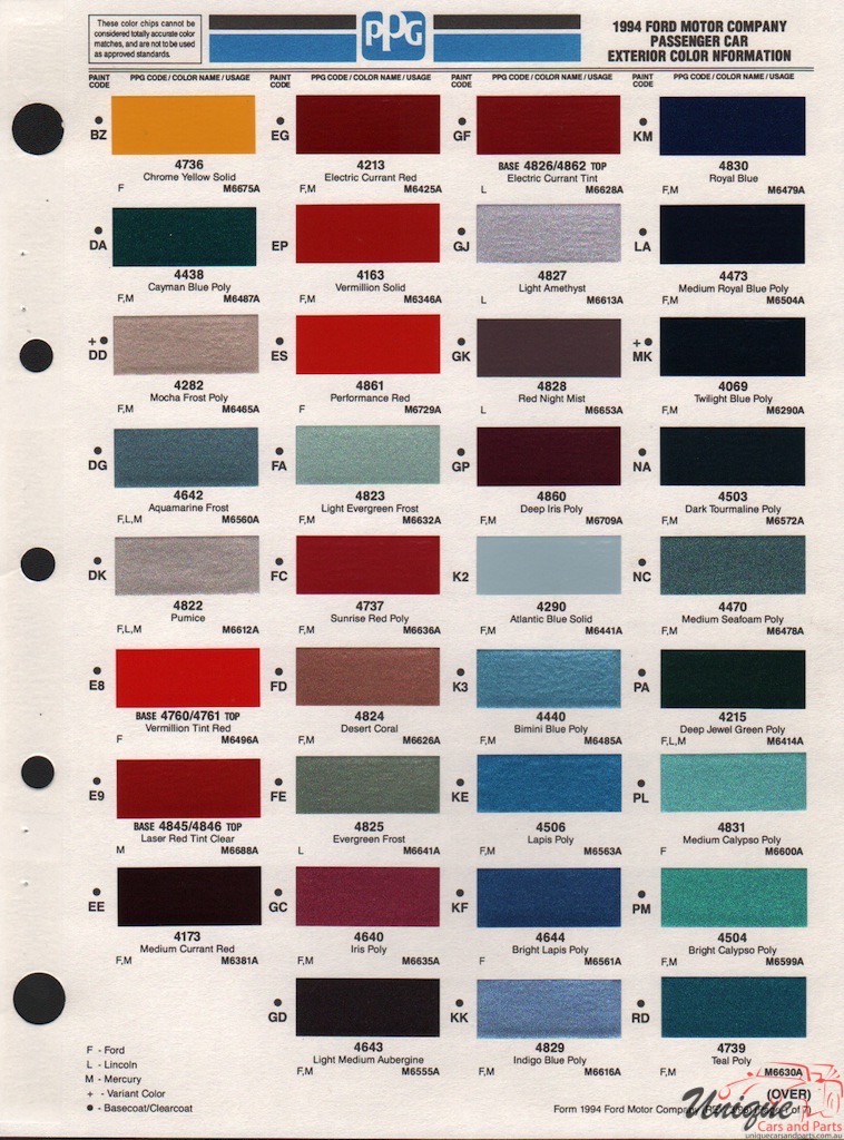 1994 Ford Paint Charts PPG